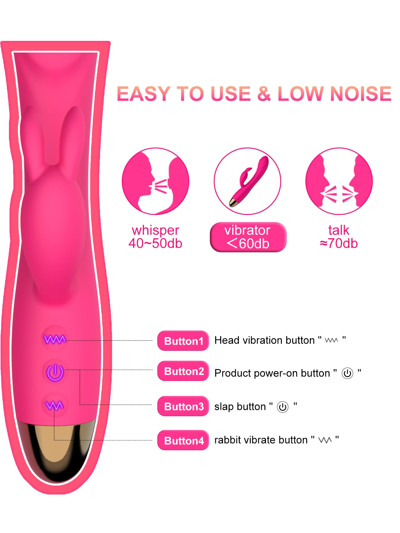 Proser Rabbit Vibrator with 5+10 Vibration Modes